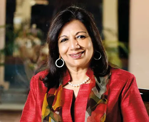  Meet 2020’s 10 richest women from India